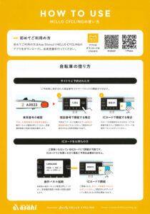 シェアサイクル利用方法